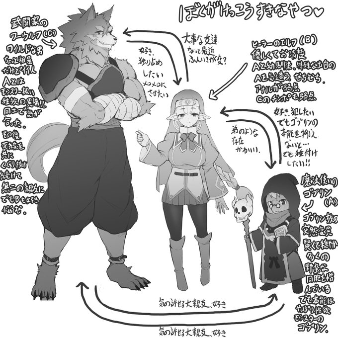 いつかこういう関係性のエロ漫画描きたい 