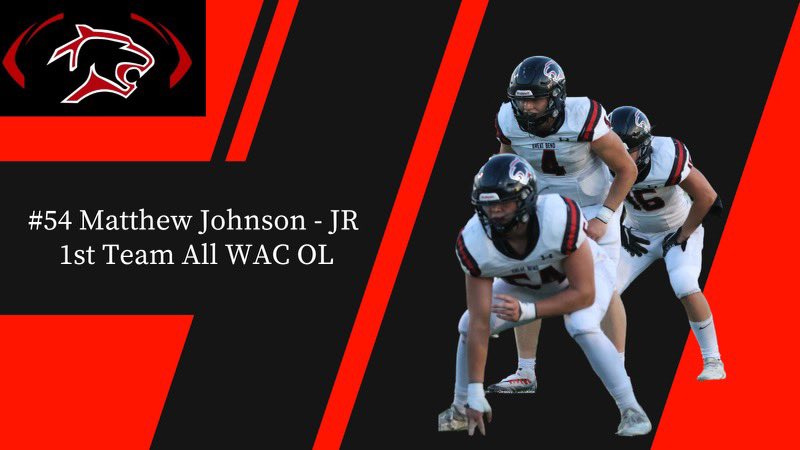 Great Bend Football tweet media