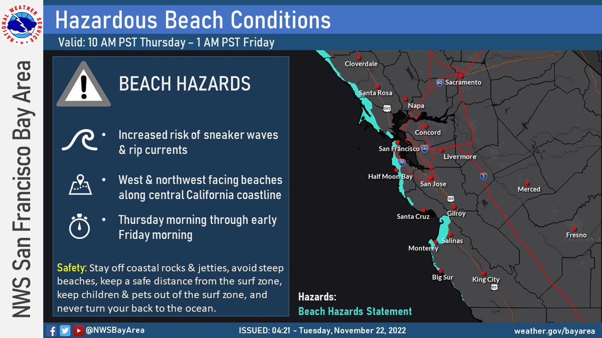 NWSBayArea's tweet photo. A long period NW swell will impact the coast Thursday morning through early Friday.
Expect an increased risk of sneaker waves & strong rip currents along West and NW facing beaches.
#NeverTurnYourBackToTheOcean
#ripcurrents
#sneakerwaves
#CAwx https://t.co/4tCkxHYCQv