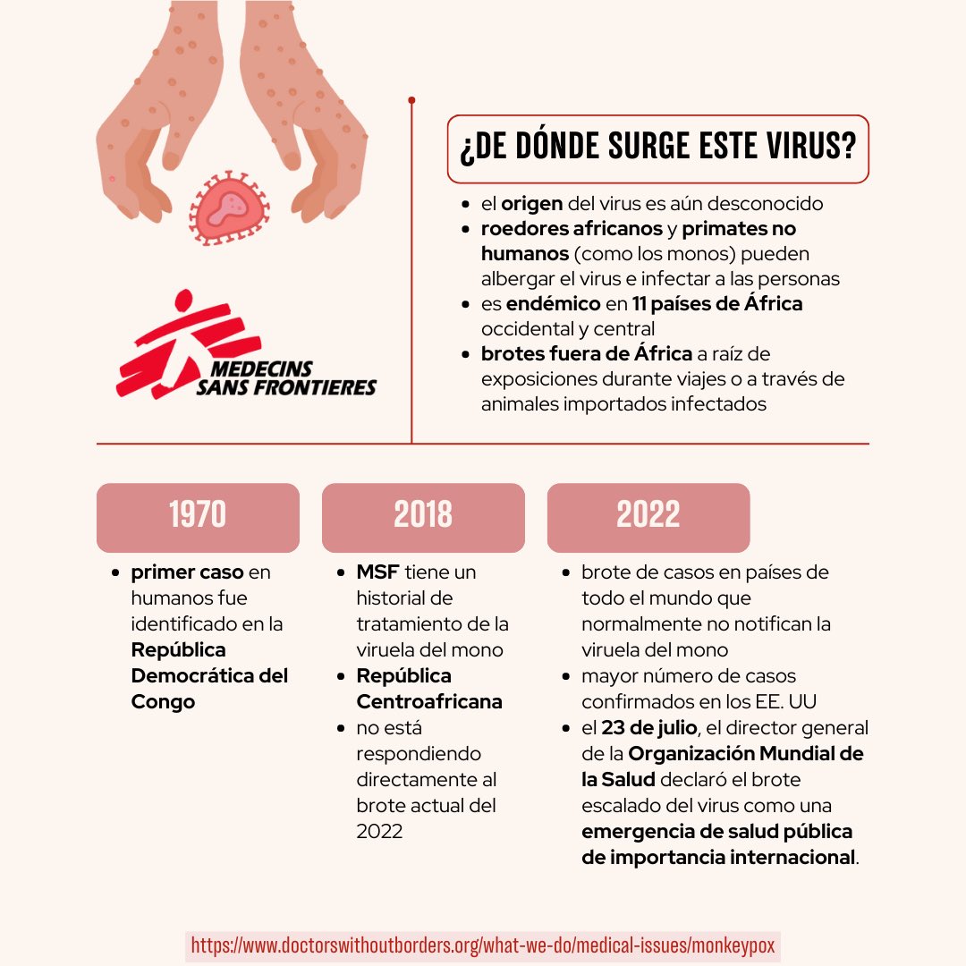 FriendsMSFuprrp's tweet photo. Conoce sobre la 𝗩𝗶𝗿𝘂𝗲𝗹𝗮 𝗱𝗲𝗹 𝗠𝗼𝗻𝗼, sus síntomas, prevención y tratamiento, y un poco sobre su surgimiento.🦠

#MSF #FoMSFUPRRP #FoMSF #Monkeypox #VirueladelMono https://t.co/0Eem2EYcU3