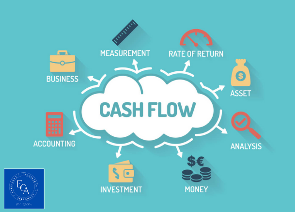 ECAvirtualsol's tweet photo. The best way to generate cash flow for small business owners is to develop a strong customer base.๐
Lets connect๐๐๐
https://t.co/6Qn7L59du0
#ECA #virtualsolution #virtualassistant #wfhdad #freelancer #onlineagency #cashflow #realestate #money #financialfreedom https://t.co/S6us8HOvyL