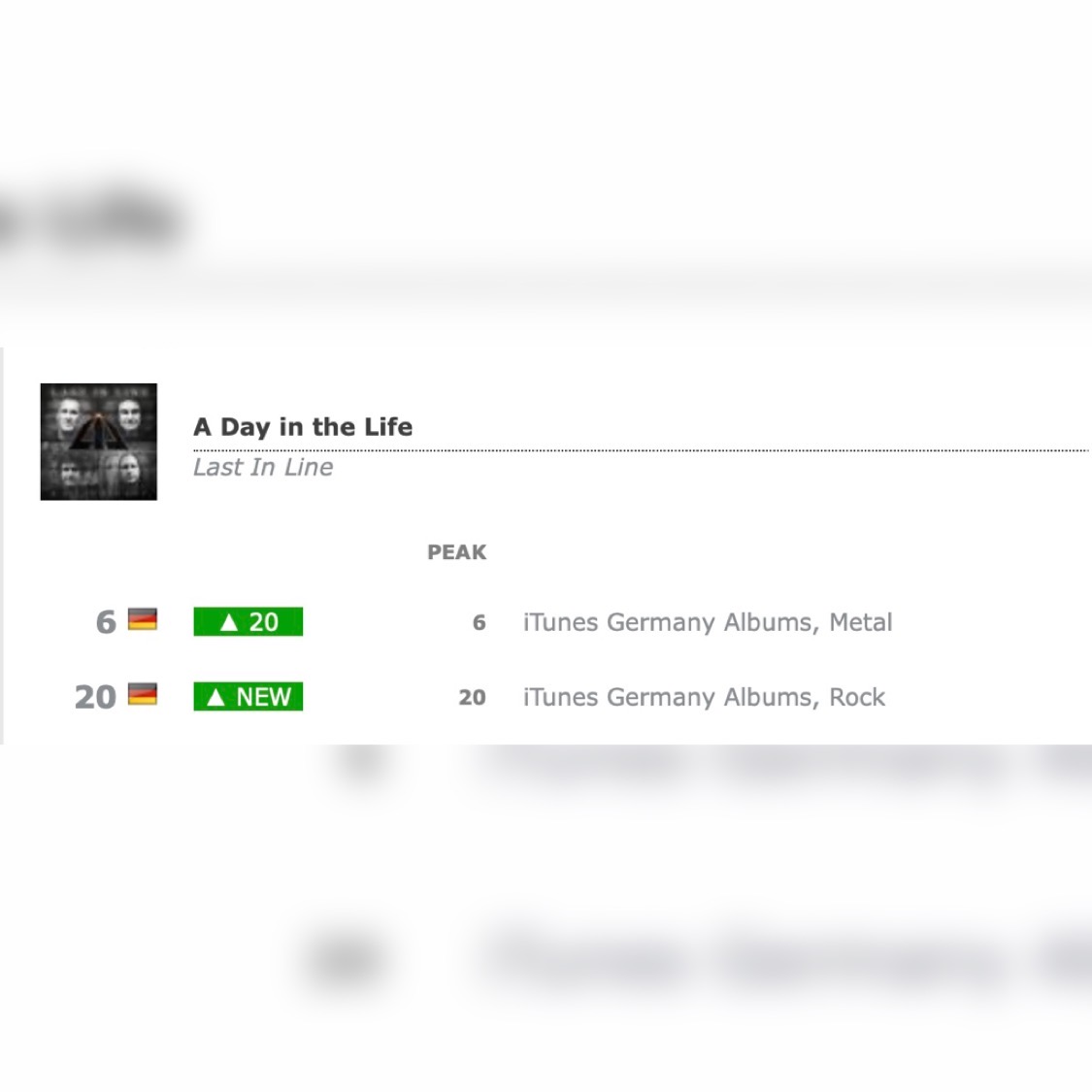 Our EP entered the TOP 10 of the iTunes Metal Charts in Germany! Thank you all for the love and support.