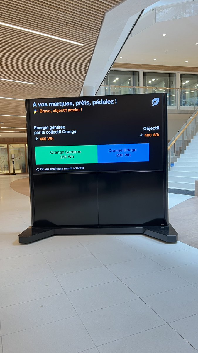 christiane_tran's tweet photo. Challenge accepté !

Depuis hier, chez @orange on peut pédaler sur les vélos @Wattsgood2T avec les collègues et générer de l’#energie 🔋

Bizarrement, plus personne n’ajoutera de pièces jointes à ses mails !

#LifeAtOrange https://t.co/FkmIiCDx5p
