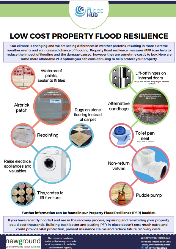 #PropertyFloodResilience measures (#PFR) can help to reduce the impact of #flooding & the damage caused, however they can be costly to buy💷
Our resource highlights some affordable PFR options you can consider using to help protect your property.
👉bit.ly/2NNkgor