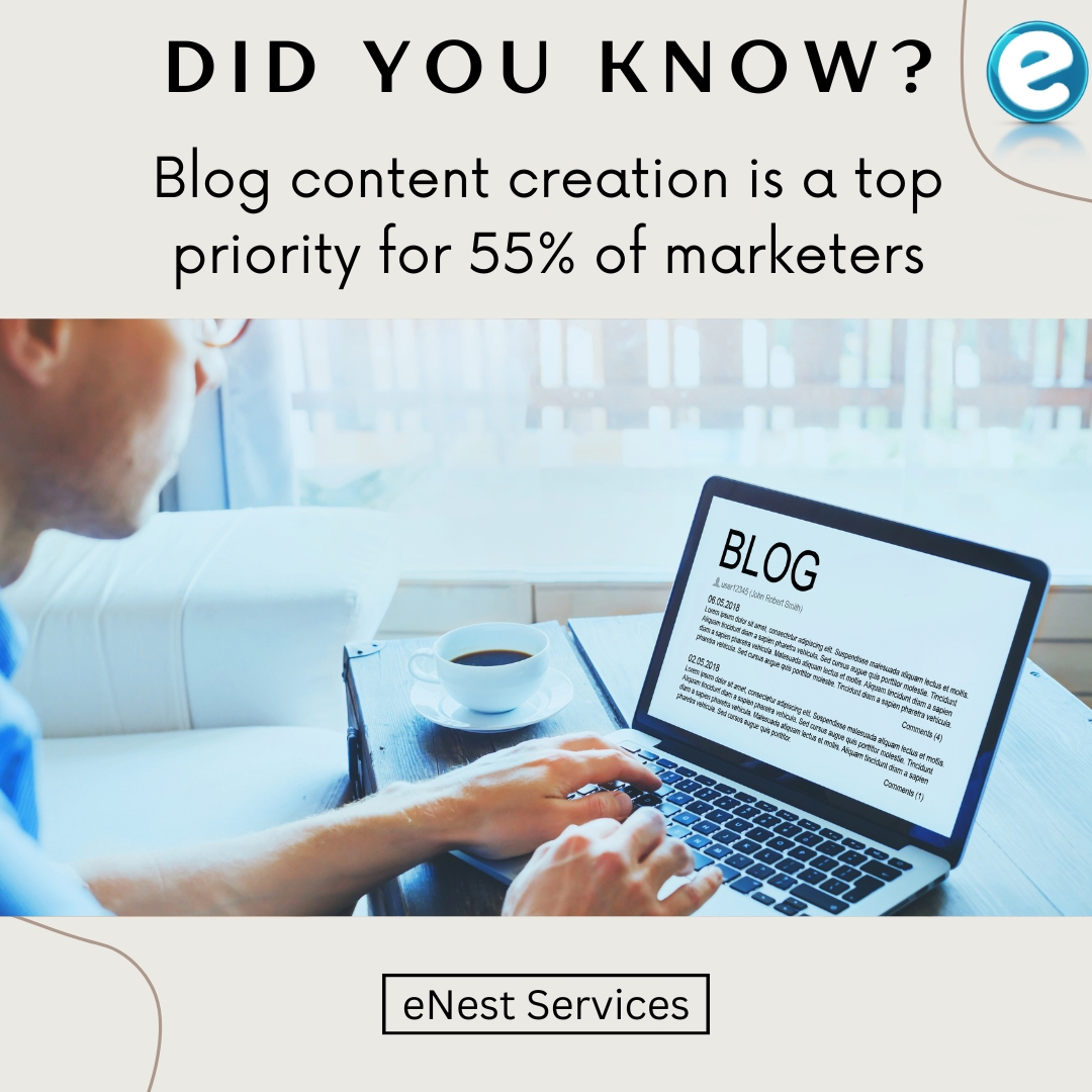eNestServices's tweet photo. Did You Know?

Blog content creation is a top priority for 55% of marketers.

#didyouknow #fact #facts #dailyfacts #marketing #digitalmarketers #blog #marketingfacts #amazingfacts #digitalmarketing #digitalmarketingfacts #eNest #eNestServices https://t.co/oOyKR3XCTi
