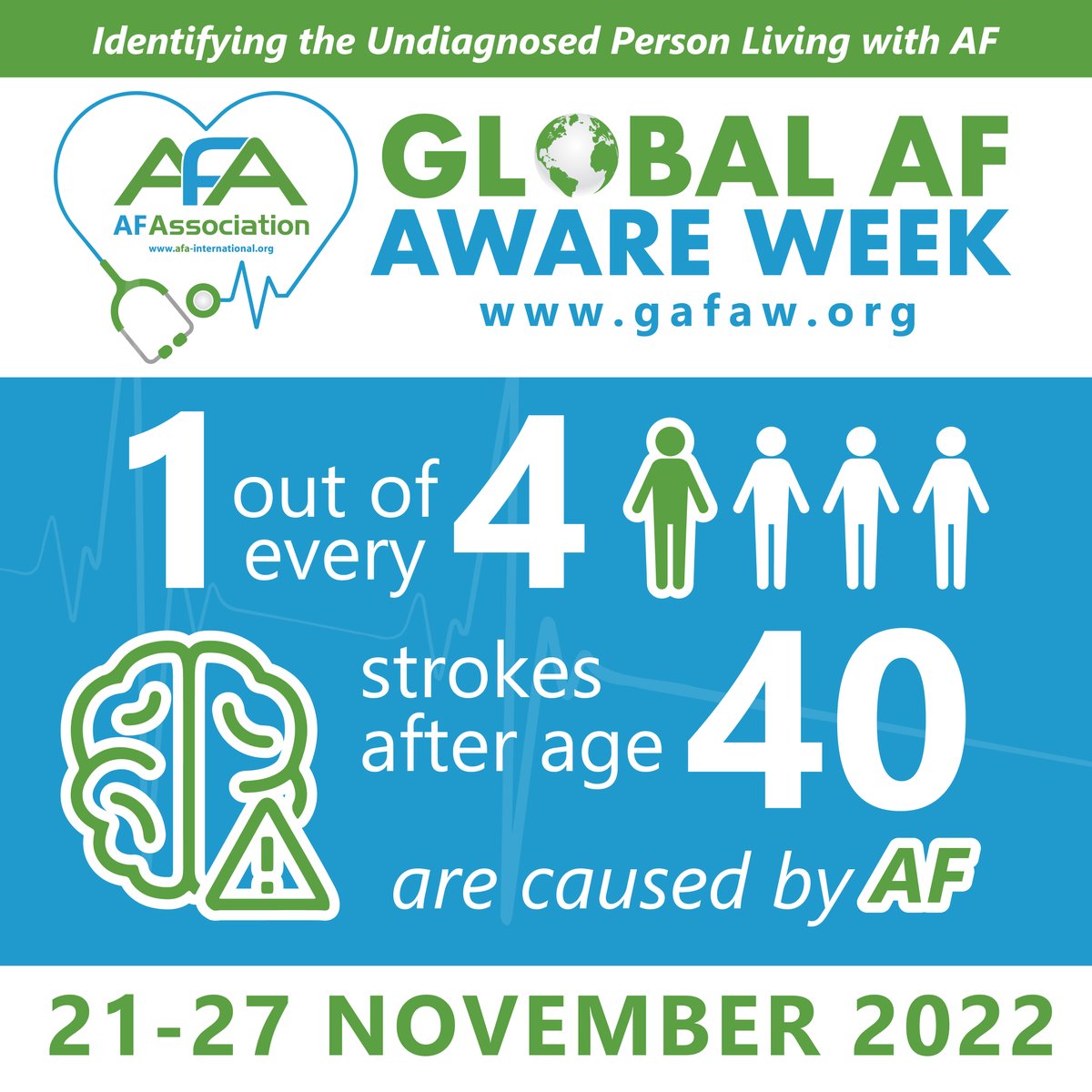 spacelabs's tweet photo. People living with AF have an increased risk of AF-related stroke. Among adults over the age of 40, 1/4 strokes are due to AF. #DetectAF to reduce the risk of #AFSTroke #KnowYourPulse
#AFweek #GAFAW2022 https://t.co/PTblOeFTk7