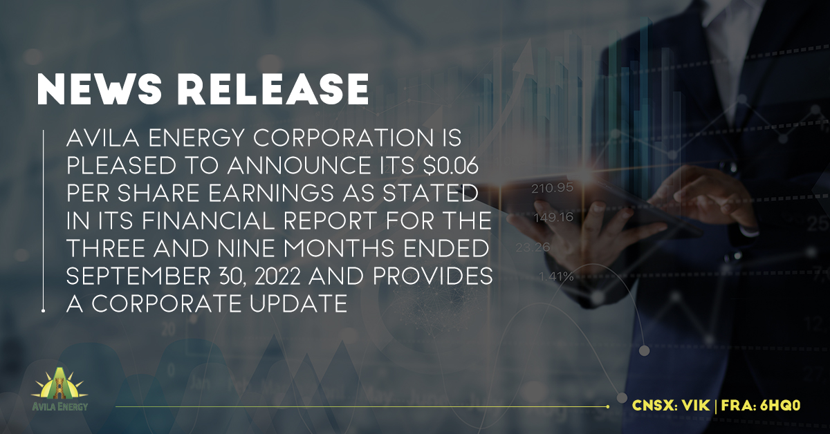 AvilaEnergyCorp's tweet photo. $VIK announces its #FinancialResults & Corporate Update:
- Revenues YoY ⬆️ by 1,139%
- Focus on #sustainablegrowth improved operating expenses
- #CommonShares value of $0.38/share & enterprise value of $0.52/share
Read more: https://t.co/PK3kSS076N
#CSE #CNSX #FSX #FSE #6HQ0 https://t.co/8xcZ8If4Xo