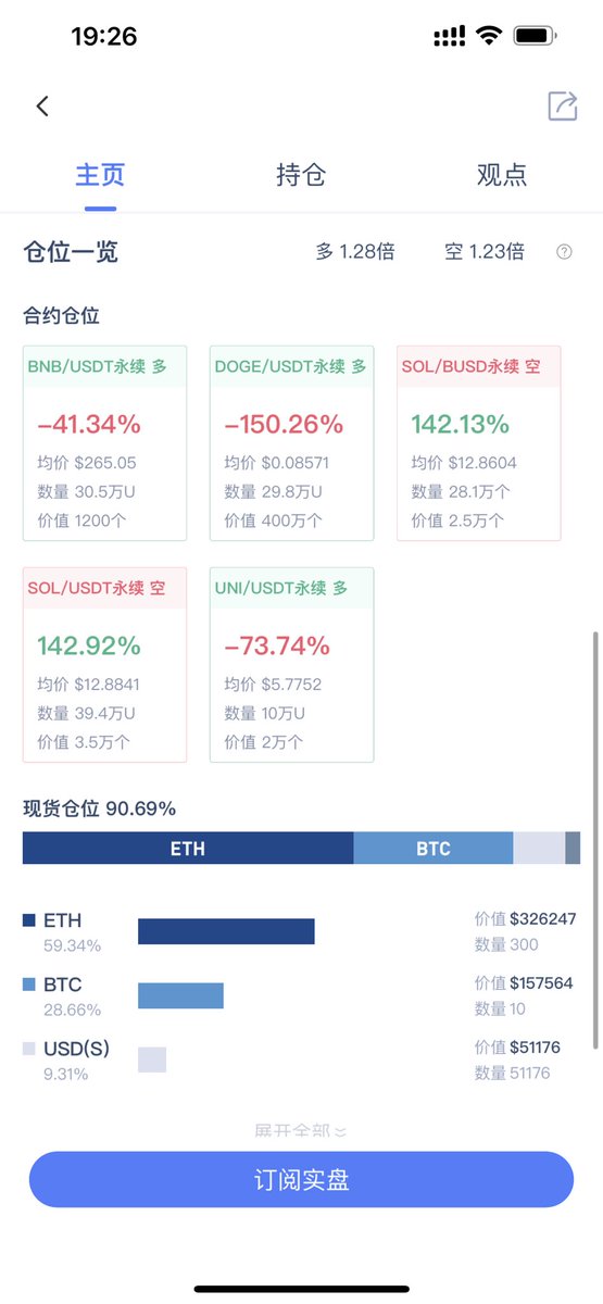 YuhouL's tweet photo. 所谓的对冲，就是比如我想持有doge，bnb，uni，但是又看不懂sol有个啥用（40-50亿刀）于是乎同等仓位对冲这些。
杠杆放小，然后随缘。

但是一般不建议别人学，毕竟需要很有耐性以及淡定面对亏损。
关键我等他崩，还没崩啦上去也没賺多少呀，毕竟一天也需要不少资金费用。 https://t.co/GQhwl5SbHP