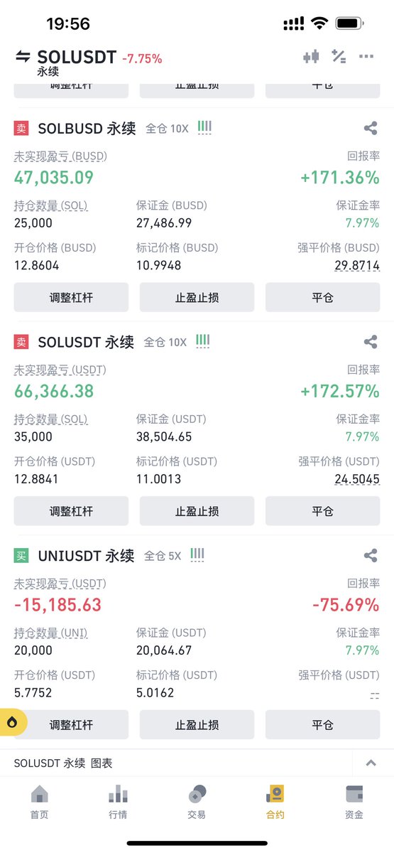 YuhouL's tweet photo. 所谓的对冲，就是比如我想持有doge，bnb，uni，但是又看不懂sol有个啥用（40-50亿刀）于是乎同等仓位对冲这些。
杠杆放小，然后随缘。

但是一般不建议别人学，毕竟需要很有耐性以及淡定面对亏损。
关键我等他崩，还没崩啦上去也没賺多少呀，毕竟一天也需要不少资金费用。 https://t.co/GQhwl5SbHP