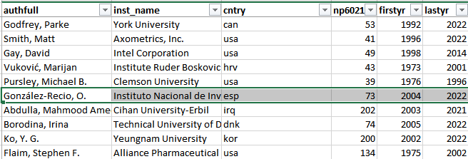 Oscar GR 🧬 Genomics 🐄🦠 tweet media
