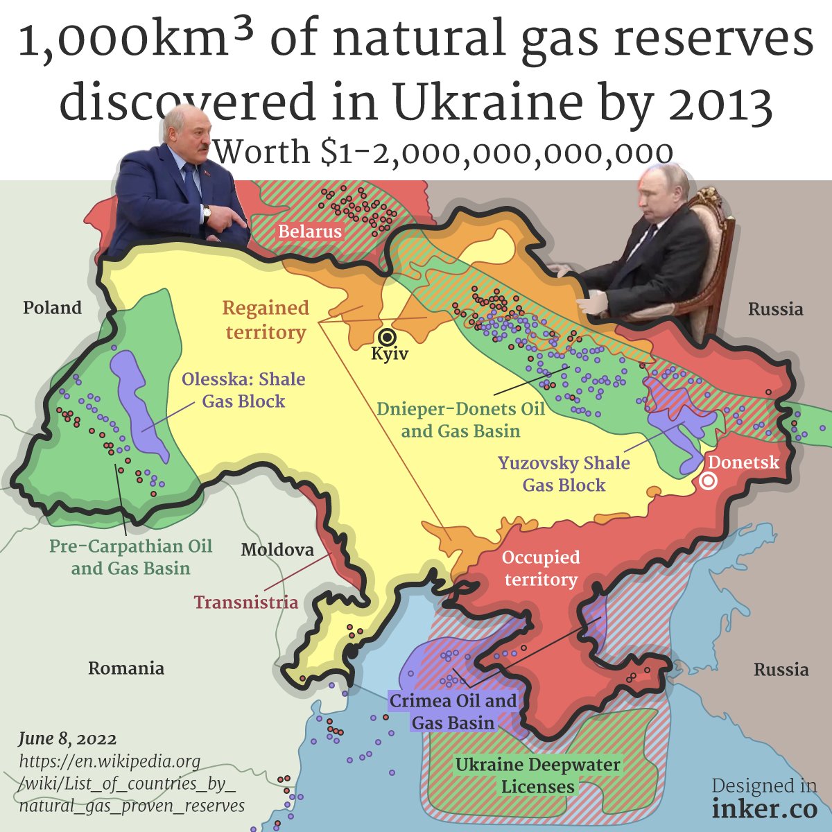 chillysalsa2's tweet photo. @Gerashchenko_en Kazakhstan has most of the uranium, Ukraine has massive gas reserves. imperialist motives every time https://t.co/qpTUllPcNu