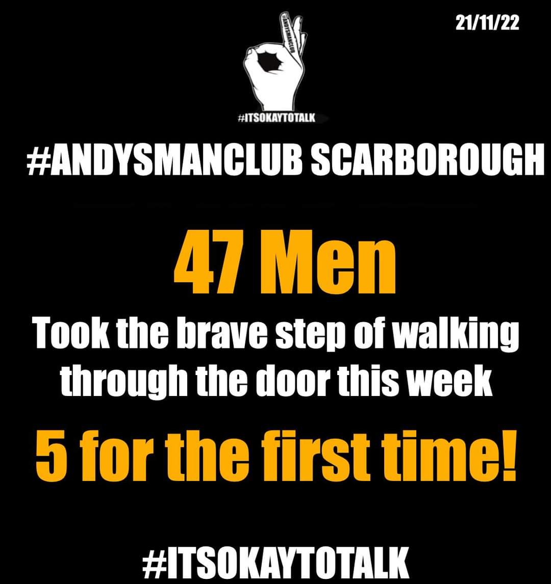 Another great night last night. Come and join us next Monday.