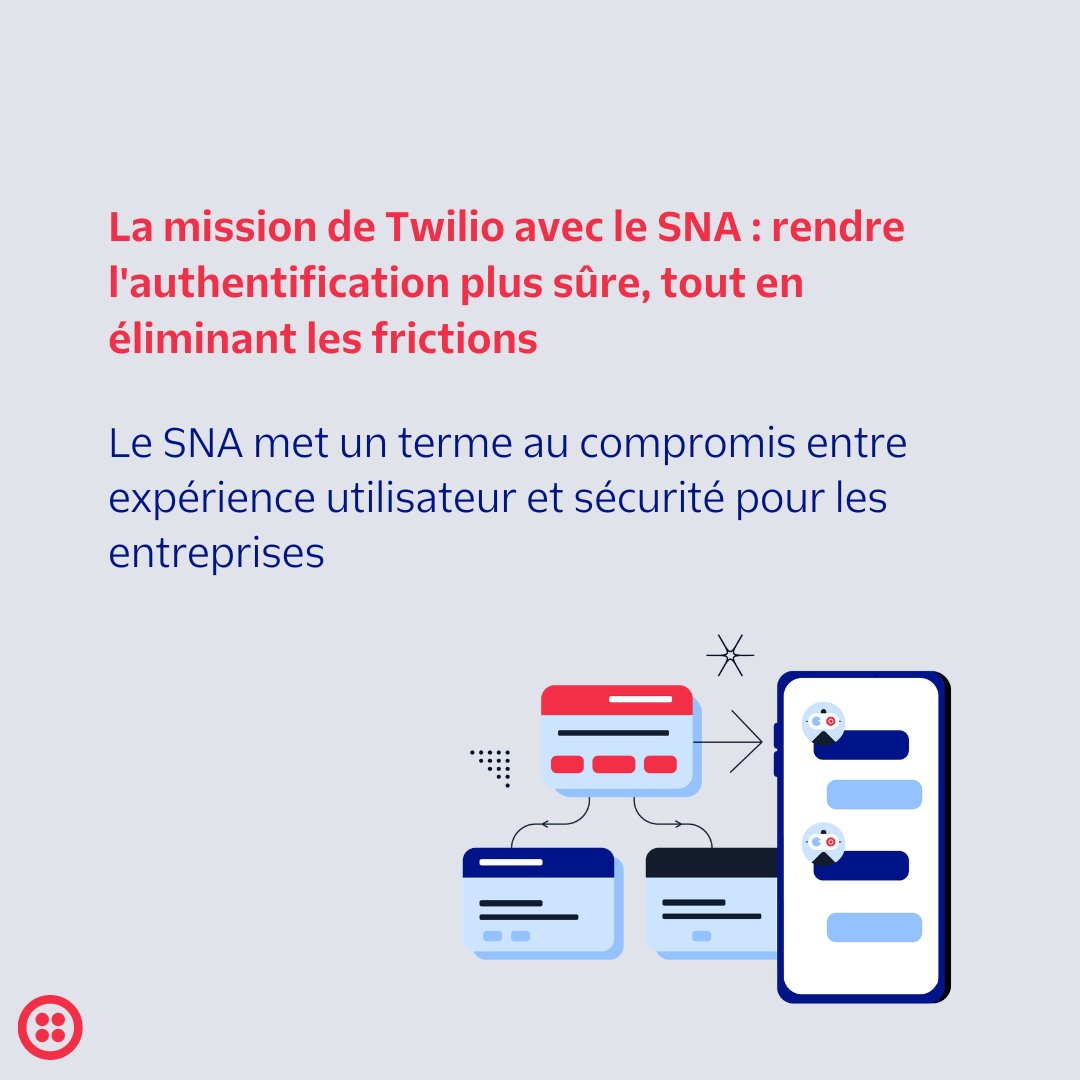 TwilioFR's tweet photo. Les processus d’#authentification trop long ou frustrant peuvent résulter en une perte de #clientèle. Pour garantir une expérience utilisateur idéale, Twilio dévoile une solution sans mot de passe : le SNA.  
 
Découvrez-en plus en images 🏞
 
#CX #RelationClient https://t.co/aRpPLpMJdU