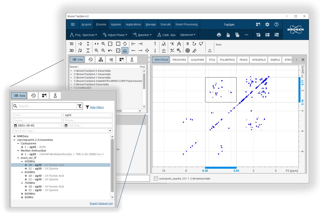 Bruker on Twitter "New TopSpin 4.2.0 release! With Brand new data