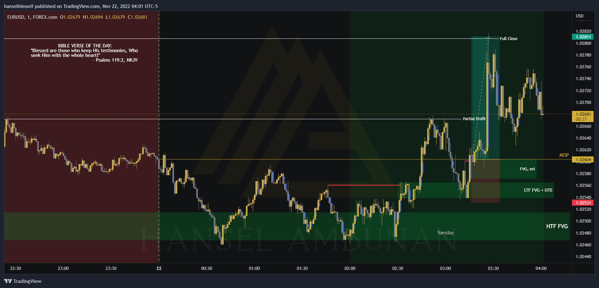hanselhimself's tweet photo. [Tapereading] EURUSD: ICT's LOKZ
- News: FOMC (tomorrow)
- DXY: Bullish HTF orderflow
- Seasonal tendencies confluence
- LTF reversal, OTE refined PDAs

I skipped analyzing EURGBP, it favored GBPUSD. I need to streamline my trading

Bible verse of the day is Psalms 119:2, NKJV 📖 https://t.co/jxsp89Z8P7