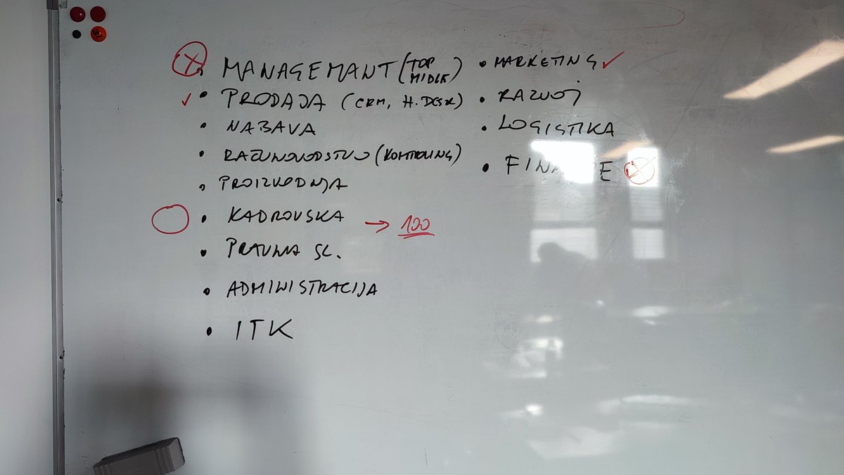 RRC KOPER tweet media