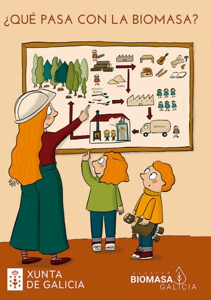 El uso de #biomasa en España evita cada año más de 4️⃣M de toneladas de CO2.

<a href="/Xunta/">Xunta de Galicia</a> diseña un cómic para acercar la importancia de la biomasa en la producción de energía a los niños.
📗 ow.ly/X9xH50LHIrc
#Bioeconomía #ResiduoCero #ODS2030