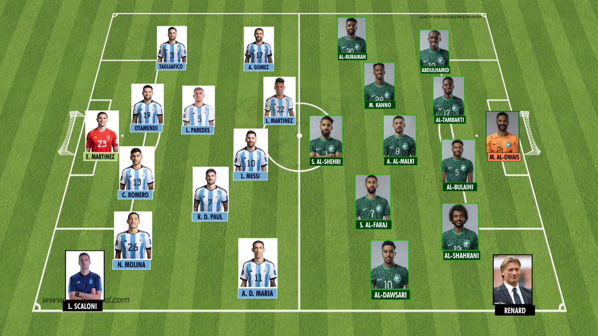 Qué ganas de ver el debut de la Selección Argentina ¿Cómo lo veis? Un once muy reconocible en la Scaloneta con obligación de sacar estos tres puntos #ArgentinaArabia