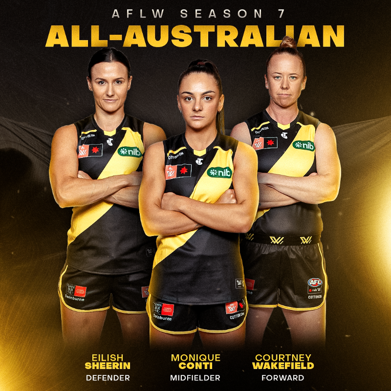 RichmondWomens's tweet photo. Triple threat 🙌

A fourth All-Australian honour for @moniiquecontii, while Eilish Sheerin &amp; Courtney Wakefield have been selected for the first time!