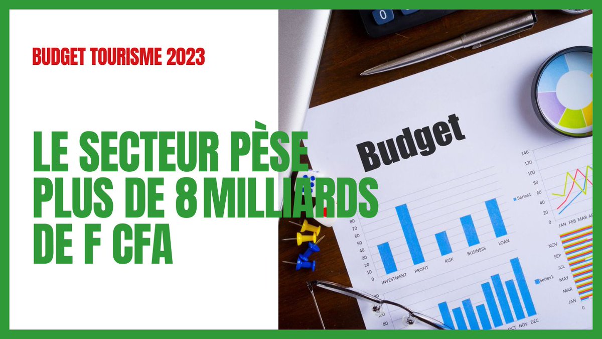 SunuBudget's tweet photo. Le projet de budget 2023 du Ministère du Tourisme et des Loisirs est arrêté à 8 692 891 127 milliards de francs CFA en autorisations d'engagement et en crédits de paiement.
#SunuBudget #budget #tourisme https://t.co/odfLL29EH8