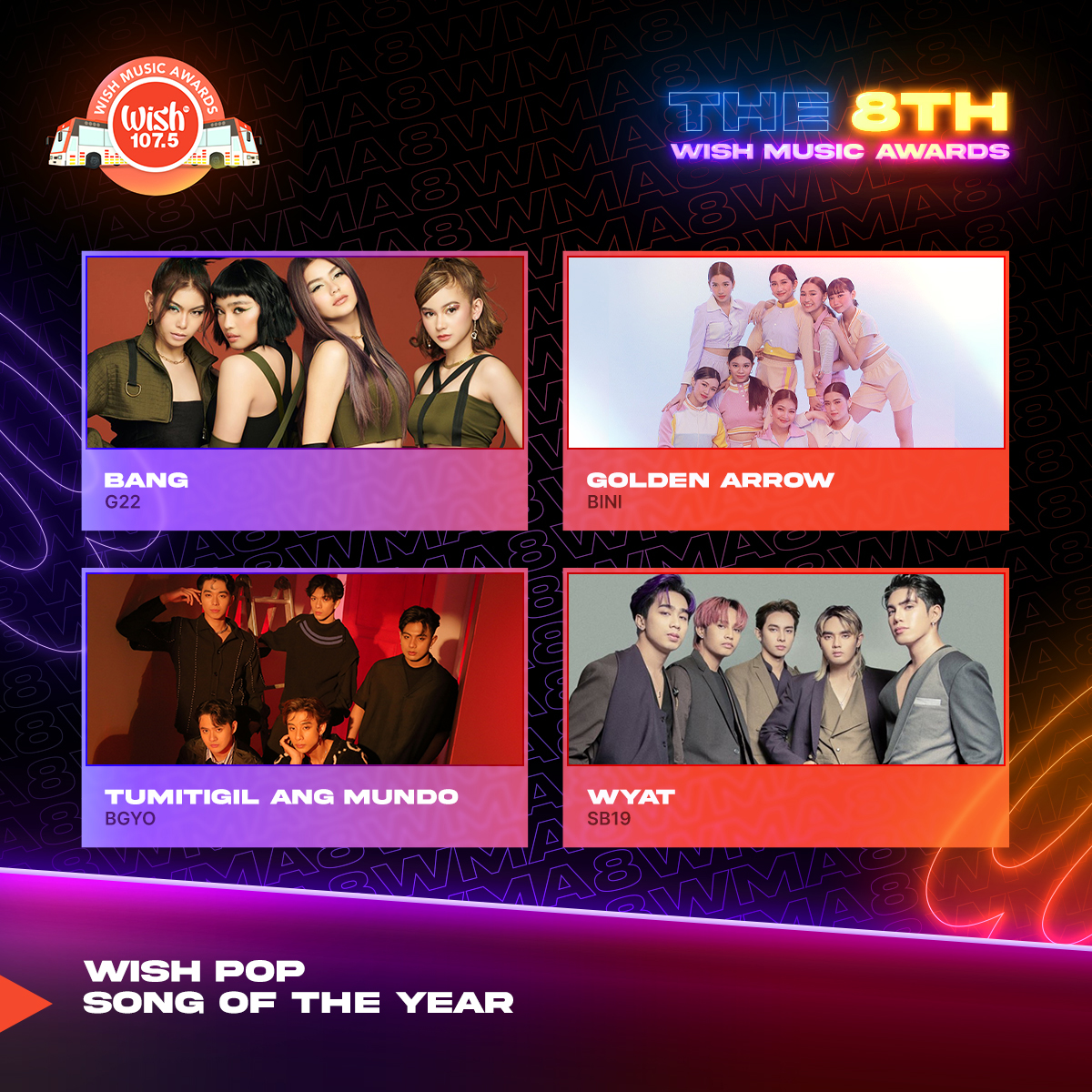 wish1075's tweet photo. Here are our 8th WMAs nominees for Wish Pop Song of the Year!

• “BANG” - @G22Official
• “Golden Arrow” - @BINI_ph
• “Tumitigil Ang Mundo” - @bgyo_ph
• “WYAT” - @SB19Official

Cast your votes via the Wish Awards voting site and the Wish 107.5 app! https://t.co/4ODSsnGmQs