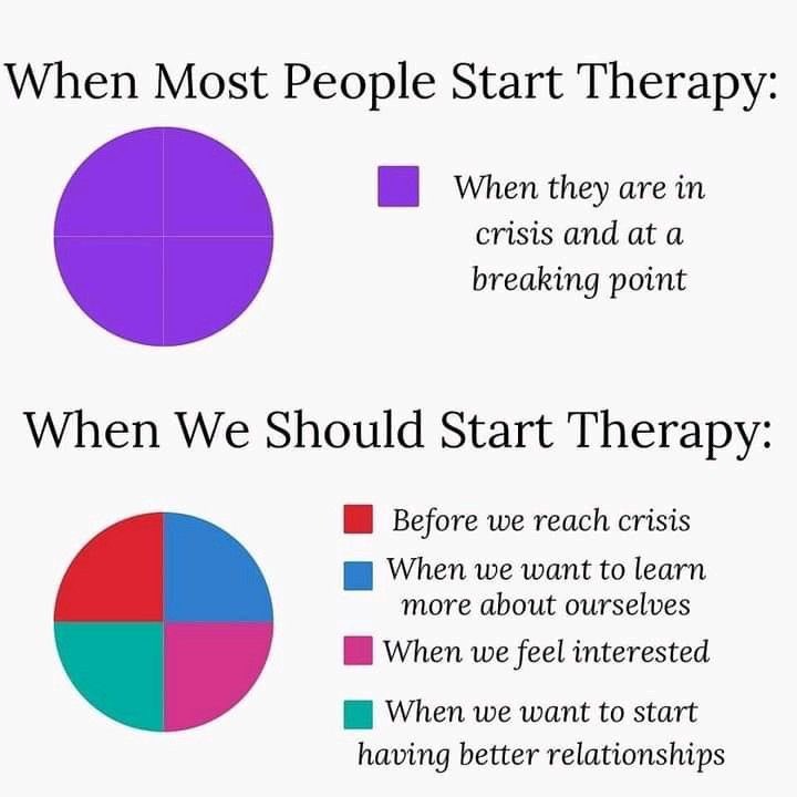 Remember, there is no health without mental health 

#mentalhealth #therapy #therapytwitter #DrAdetountanni #psychotherapist #prontotherapy