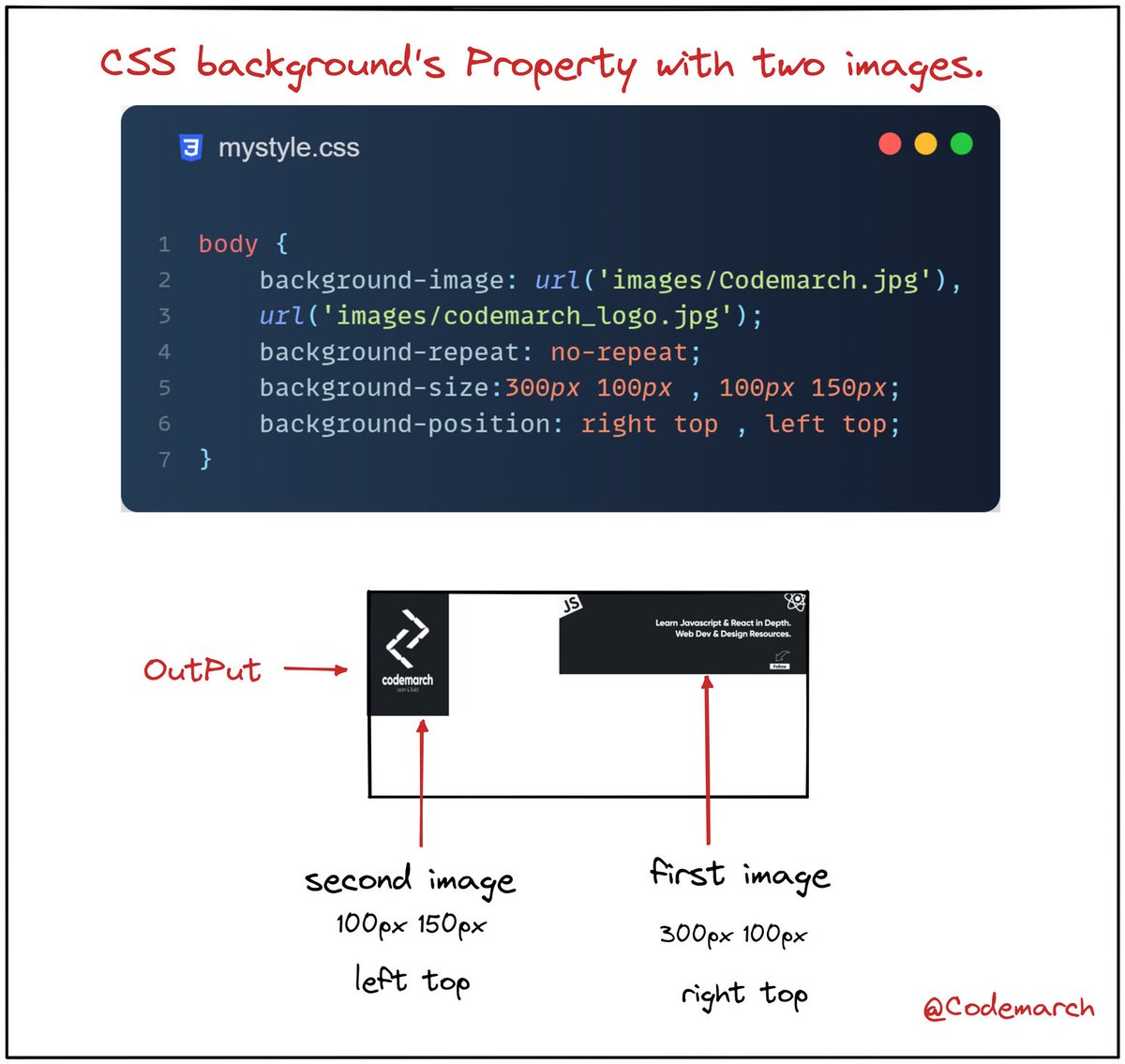 Learn CSS Backgrounds Visually Explained? Mega Thread ? - Thread from  codemarch @codemarch - Rattibha