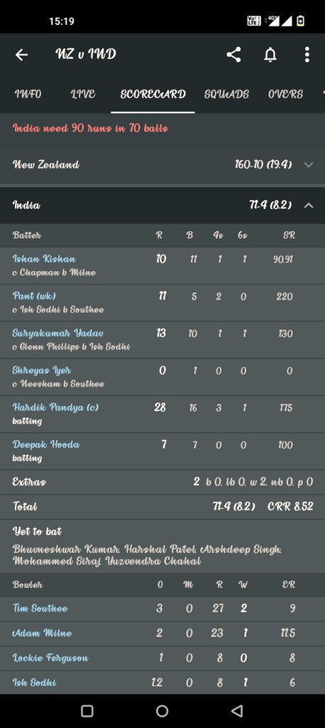 Ye hai team selection <a href="/BCCI/">BCCI</a> beda Garg kar rakha hai