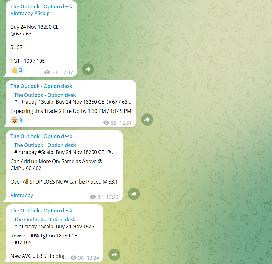 gunjanndua's tweet photo. Nice entries in calls before the start of the intraday rally in #nifty. 

Click on the link to become a part of The Outlook - Options Desk. 
https://t.co/NsSvgbsPlw
#markets https://t.co/ALrKZ5dXnH