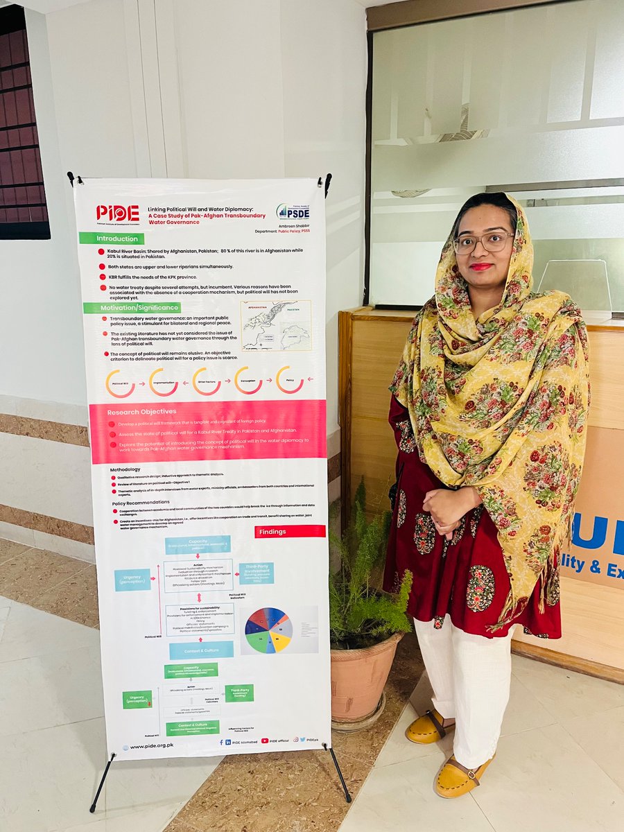 PSDE_PIDE's tweet photo. #PIDE_PSDE_Conference 
@ambreen_ambrin @kishwer_artas @ZafranDana @PIDEpk @nadeemhaque @durre_nayab_ @FaheemJehangir https://t.co/ybmO56ySWD