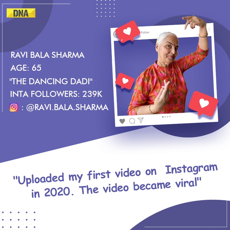 dna's tweet photo. A new wave of senior citizens is staking their claim in the digital world. Watch Ravi Bala Sharma, a 65-yr-old Instagram influencer, who dances like no one's watching.
For full video, click here!
https://t.co/qCa1i0p3yO
#RaviBalaSharma | #Granfluencers | #DNAFeature https://t.co/m1LS7cJmJI