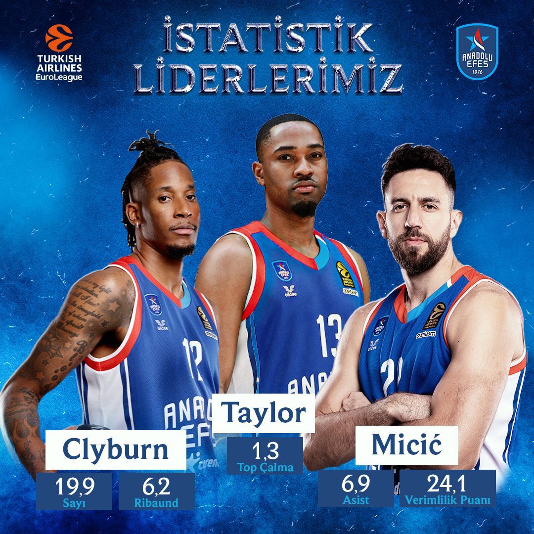 efes istatistik liderleri