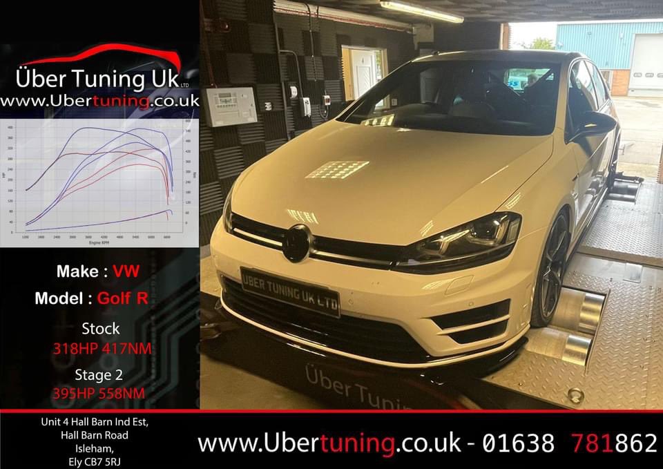 Über Tuning UK (@Ubertuning) / Posts / X
