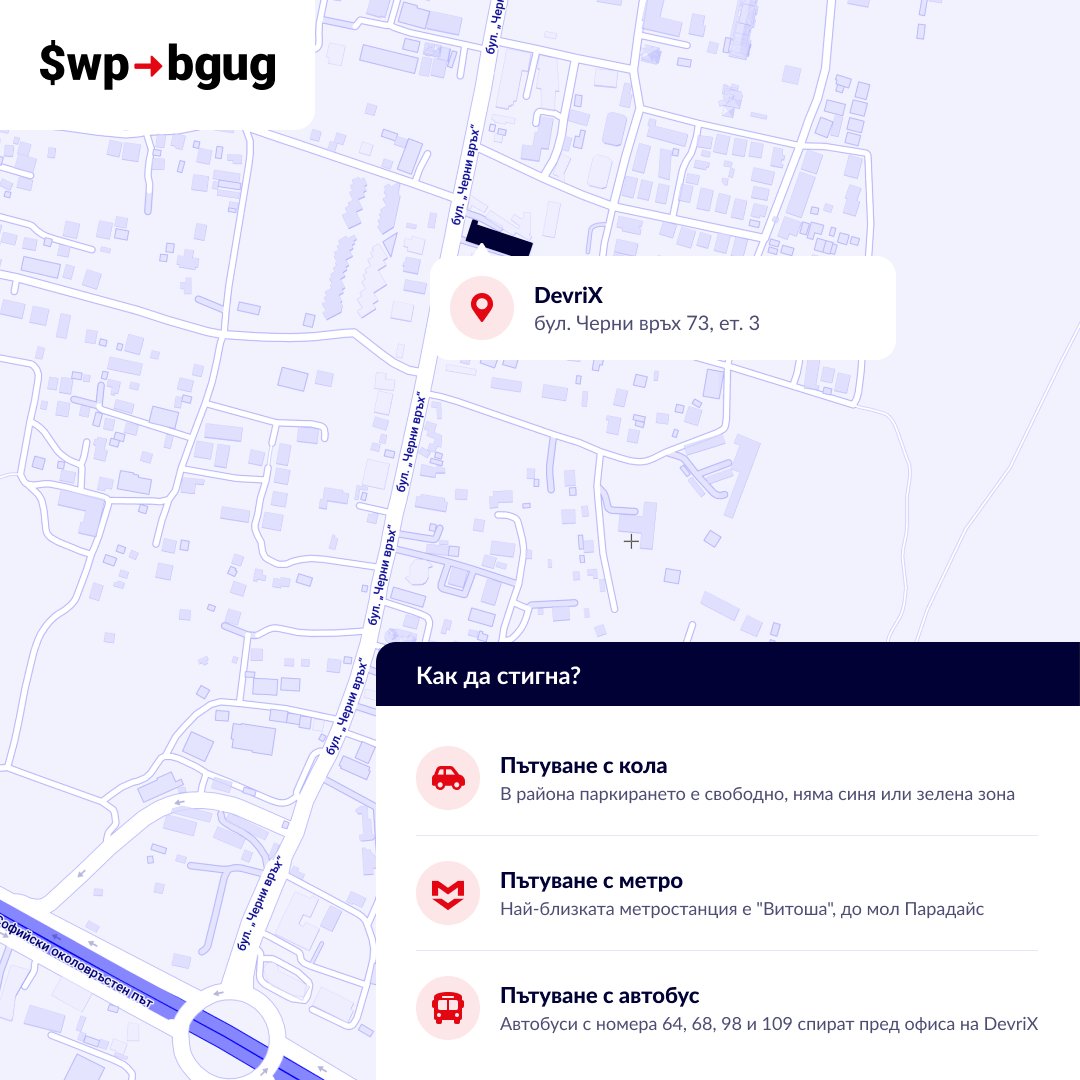 WordPress BG група tweet media