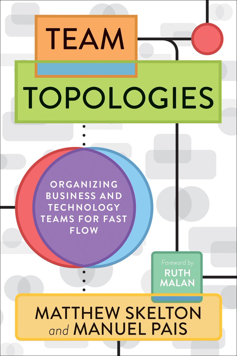 Shout out to @TeamTopologies @matthewpskelton @manupaisable … you can’t go to a conference these days without Team Topologies getting a mention because it really is THAT GOOD. Go read it!