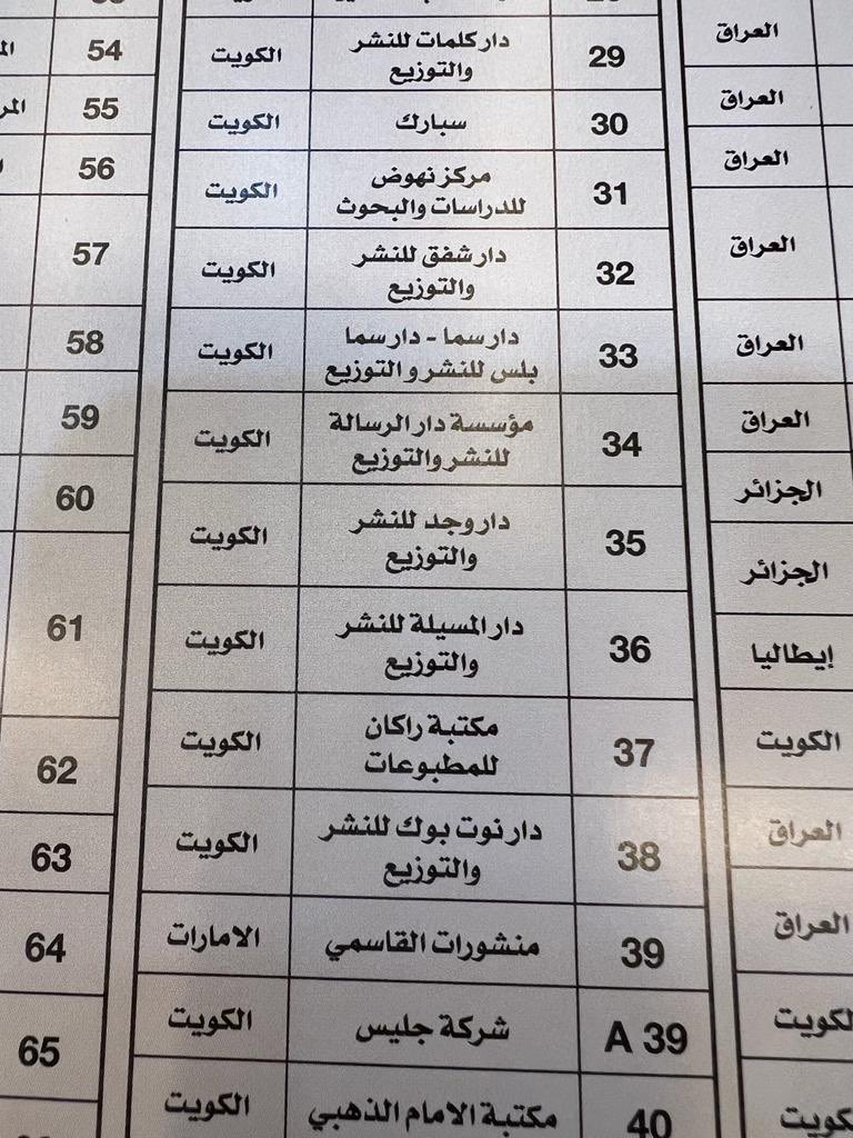 Quds3500's tweet photo. #معرض_الكويت_الدولي_للكتاب_2022 
جناح مكتبة راكان للمطبوعات - صالة 6 
يتوفر كتاب #عروبة_فلسطين_والقدس 
📗يحتوي على المعلومة الموثقة والحجة الدامغة والصورة المعبرة والطباعة الفاخرة.
#فلسطين #الكويت #القدس #الاقصى https://t.co/DYIB8iO9tO