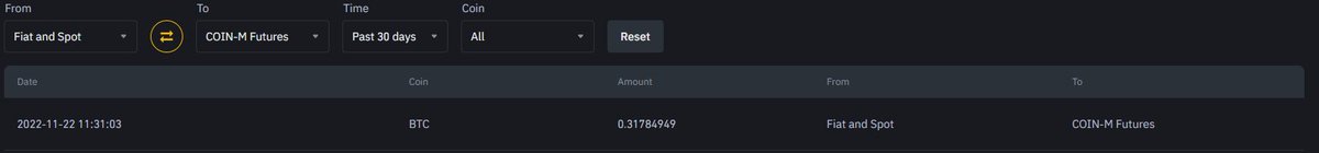 Lukyn406's tweet photo. BTCUSD nákup na ceně 15733, transfer z USD futures na COIN-M futures. NENÍ to HODL! https://t.co/J2MgwYqADO