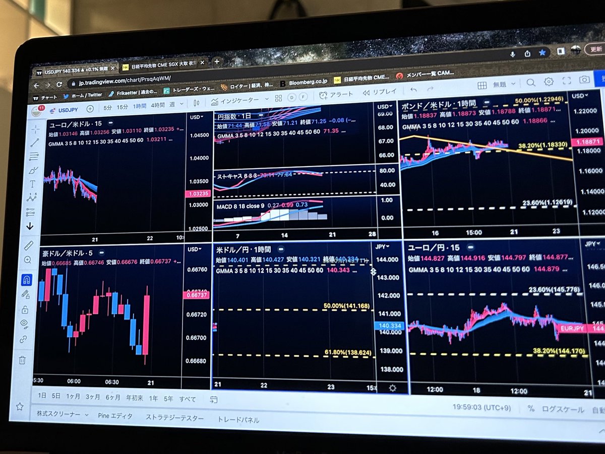 【日頃の感謝を込めて】
私もFXで使っているトレビュー！
抽選で1名様にプレミアムプラン1年分約10万円相当をプレゼント！
応募条件は
①このアカウントをフォロー
②このツイートをいいね&amp;リツイート

現在ブラックフライデーセールを開催中のTrading View <a href="/jp_tradingview/">TradingView 日本@投資家SNS 🇯🇵</a> 
応募期限は11/27まで！