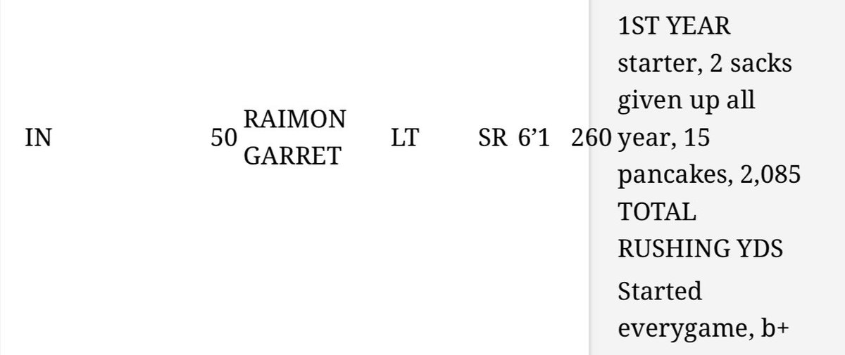 Raimon Garrett tweet media
