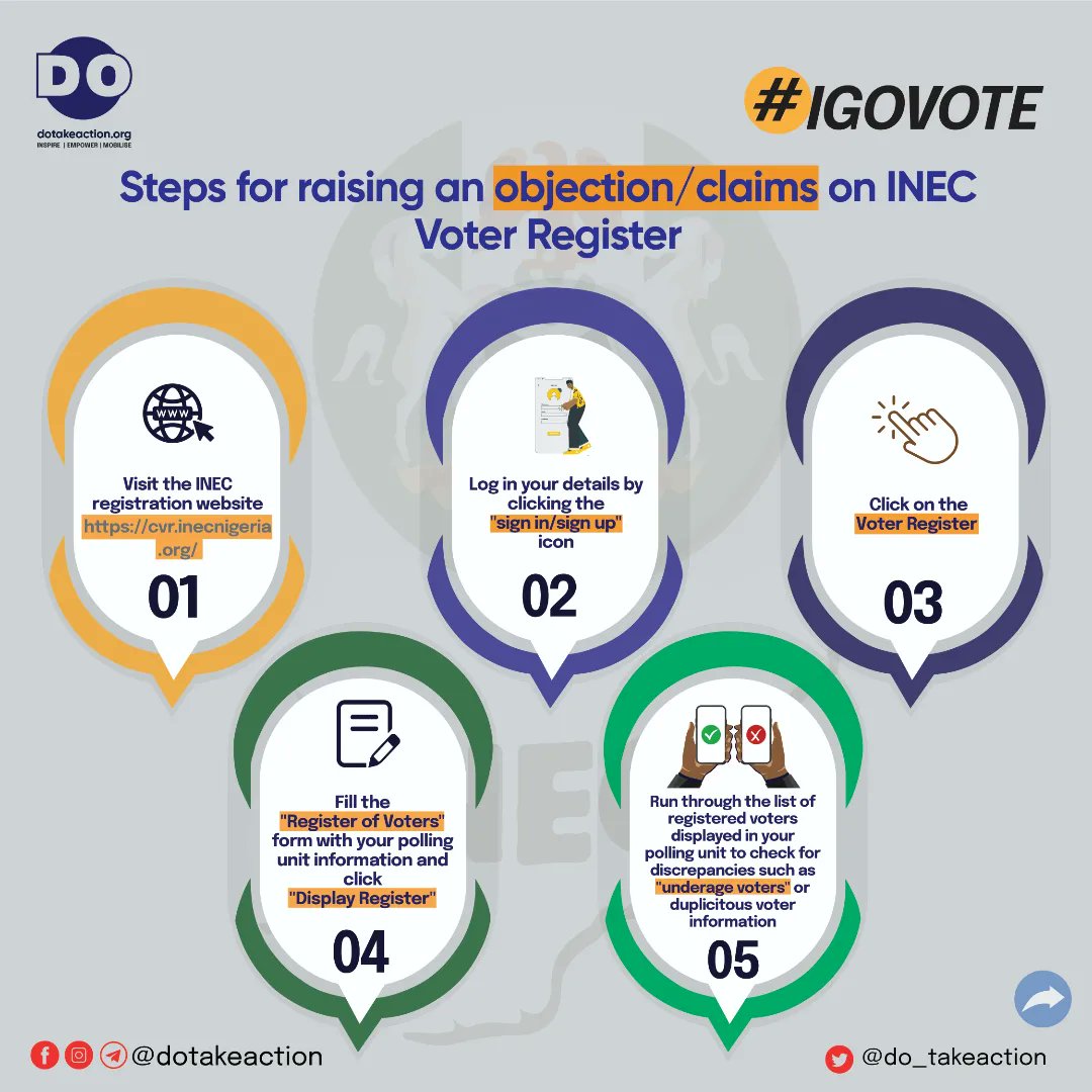 do_takeaction's tweet photo. To have a transparent INEC ahead of 2023 general election, we ought to flush out all the underaged and multiple voters register on the INEC portal through our objections and claims. follow the steps to taking action towards achieving a transparent INEC.
#DoTakeAction #InecNigeria https://t.co/6j2TuC6Bap