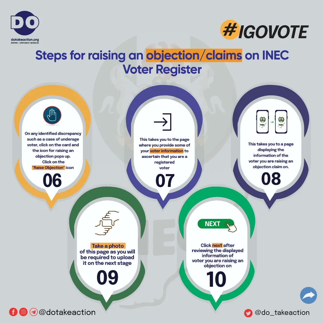 do_takeaction's tweet photo. To have a transparent INEC ahead of 2023 general election, we ought to flush out all the underaged and multiple voters register on the INEC portal through our objections and claims. follow the steps to taking action towards achieving a transparent INEC.
#DoTakeAction #InecNigeria https://t.co/6j2TuC6Bap