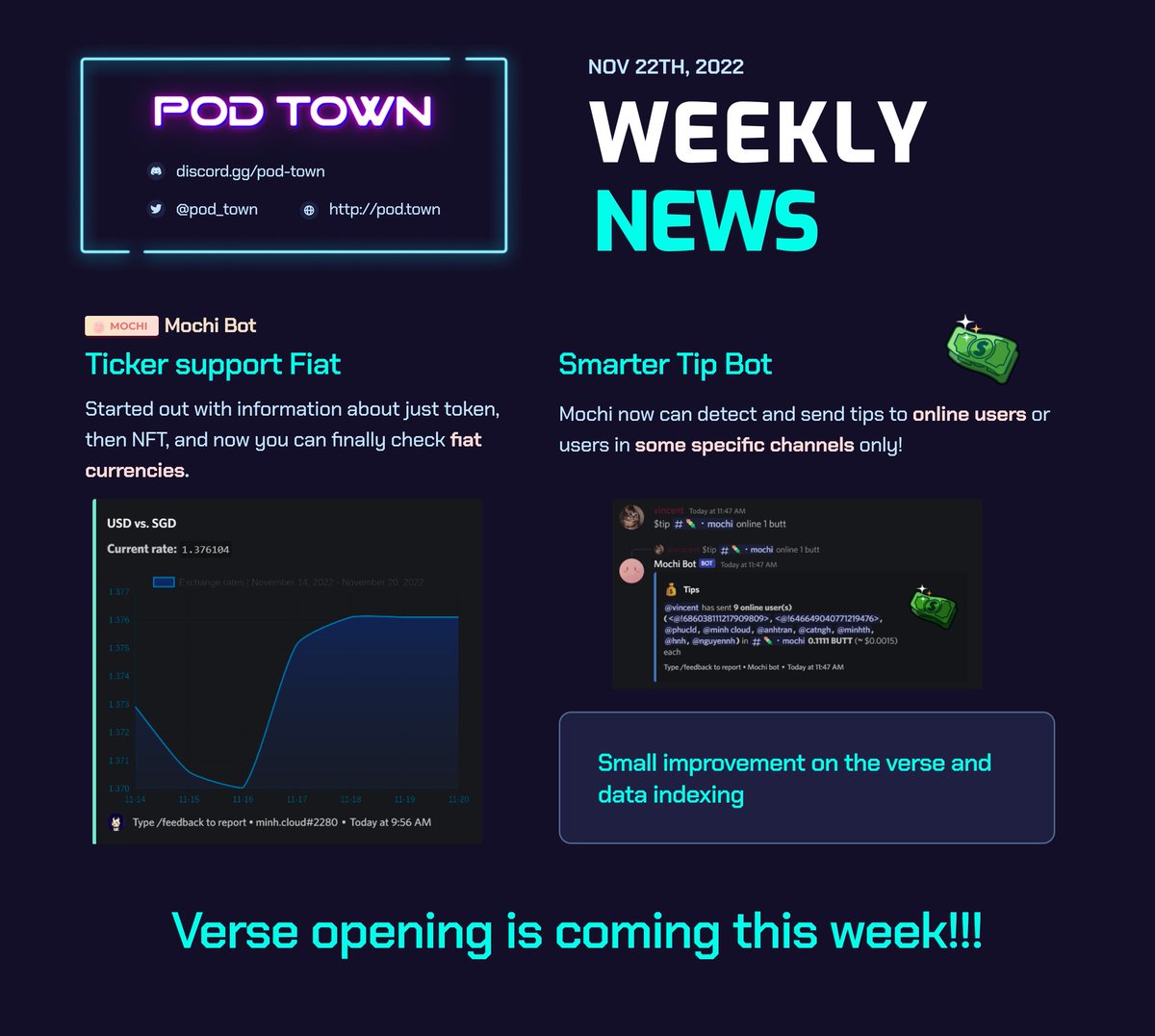 pod_town's tweet photo. We will bring you some surprises this weekend! 😉
Wait and see! 
#Podtown #FTM #Metaverse #NFT 
@pod_town https://t.co/3ee7pbDWOA