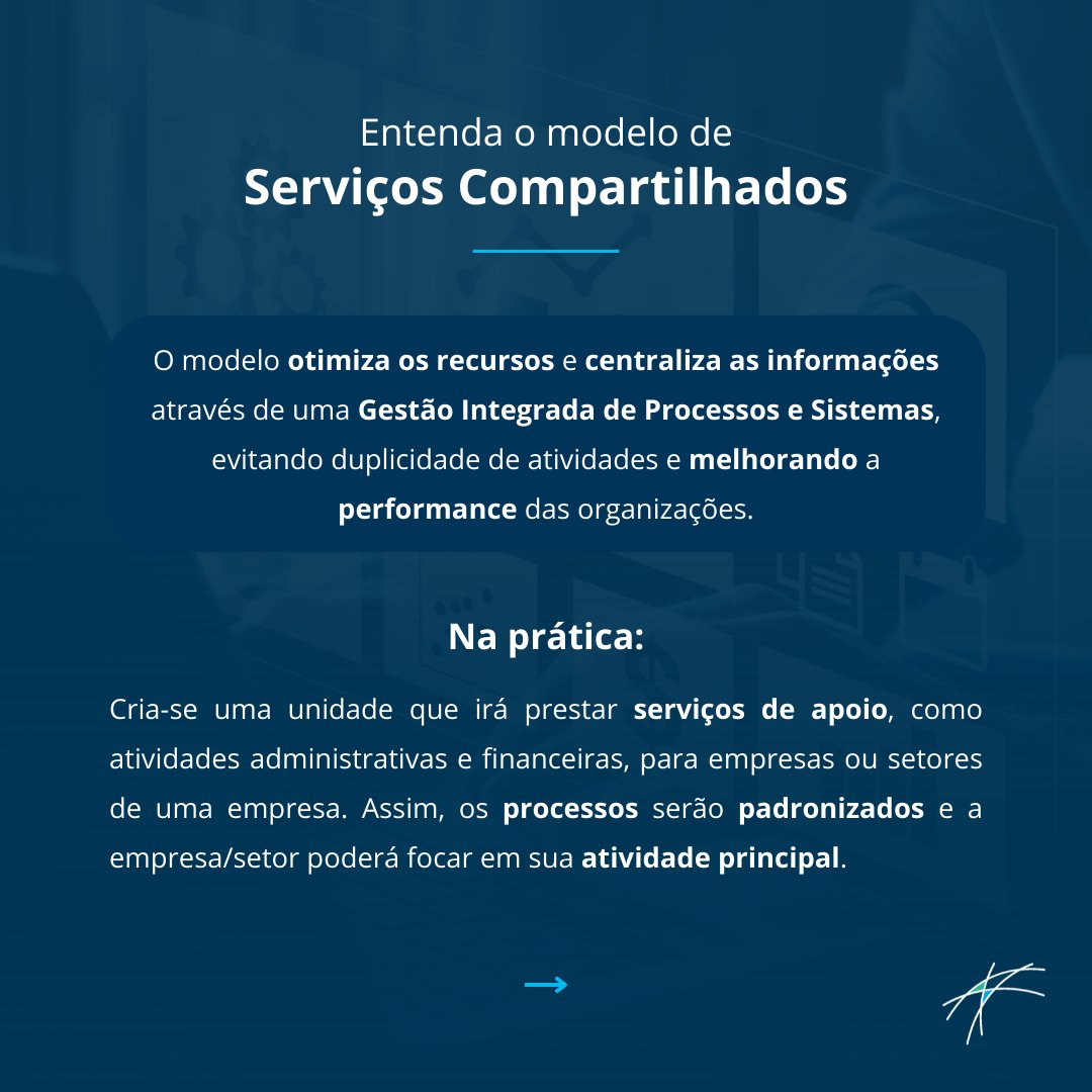 ConsulPaz's tweet photo. O modelo de Serviços Compartilhados busca otimizar recursos, centralizar informações e padronizar processos, reduzindo custos e aumentando a performance e assertividade das empresas.
Entre em contato e saiba mais!
#csc #consultoria #sharedservice #gmo #projetos #negócios https://t.co/M1gSH7YaPv