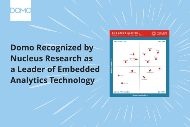 jsburnsy's tweet photo. #analytics #DomoEverywhere #embeddedanalytics @domotalk https://t.co/dNrFJ9FFWl https://t.co/SCTuKGebqH