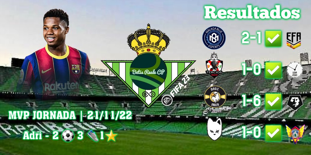 CadistasEA's tweet image. 📰| BETIS REALE CP 🟢⚪️🇪🇸

#RESULTADOS ⚽️🎮 | 📆 21/11/22

@efaPSNspain | @LigasZero @VFOspain_ps | #VLS

🗓 | 4° Jornada | 🏟 Benito Reale

🛡 @Malaga_Blue ➡️ 2-1 ✅️
🛡 @terciosesports ➡️ 0-1 ✅️
🛡 @themagic_eagles➡️ 1-6 ✅️
🛡 @nekoesports_ ➡️ 1-0 ✅️

#Reales👑🇪🇸💚