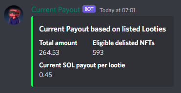 LootiesNFT's tweet photo. It's only half way through the week, Will we break our ATH?!?!🚀

One person whos guess is closest to the correct weekly pay-out will receive a FREE 0.5 $SOL lootbox ⬇️⬇️

#LOOTLOOT https://t.co/TgfdZs1X0y