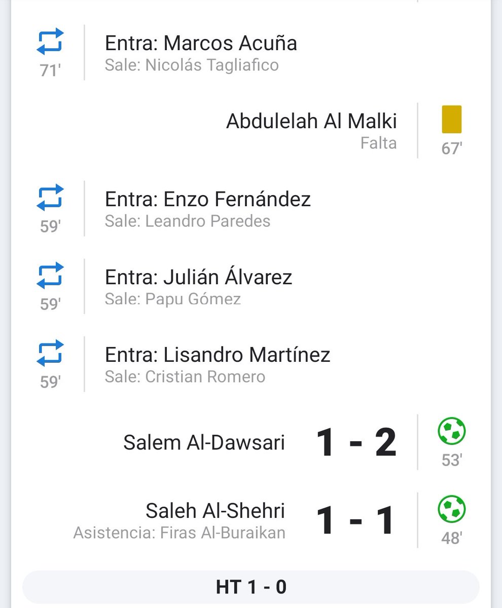 Cositas del grupo VIP del mundial🤣
