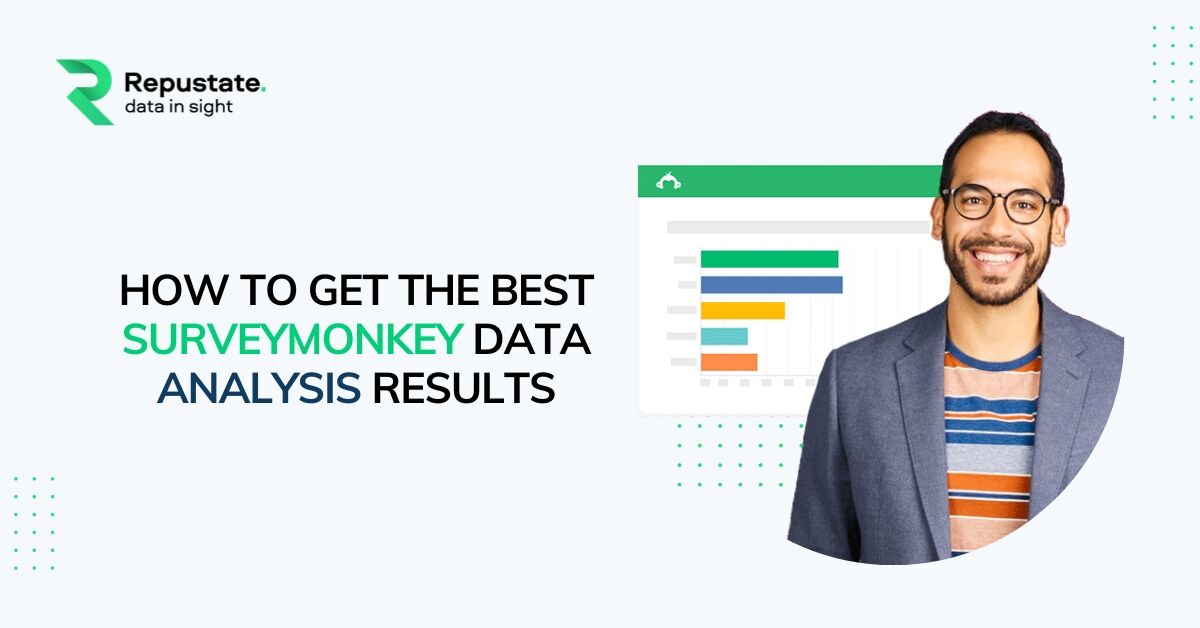 Repustate tweet media