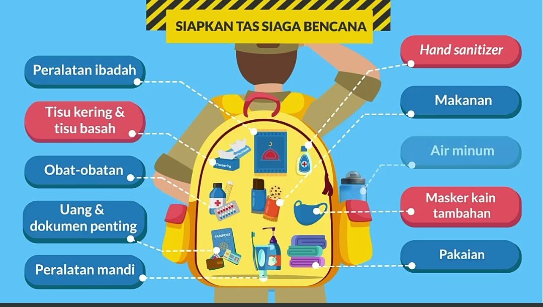 persiapan saja dahulu dan tidak ada salahnya dong