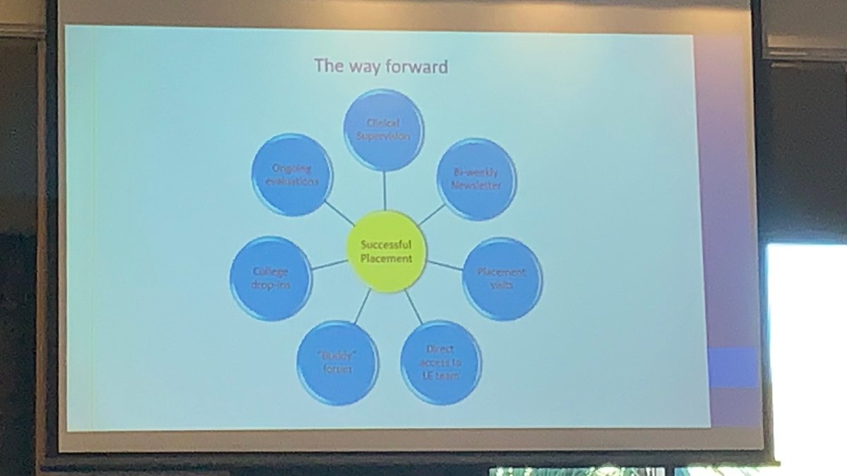PegLee58136106's tweet photo. #LELGoodPractice Great to hear about T levels from @OUHPracticeD_E https://t.co/Njt92wa95o